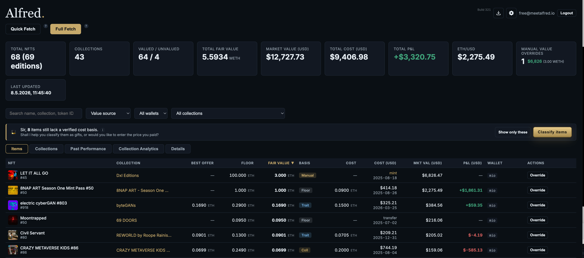 Alfred Dashboard