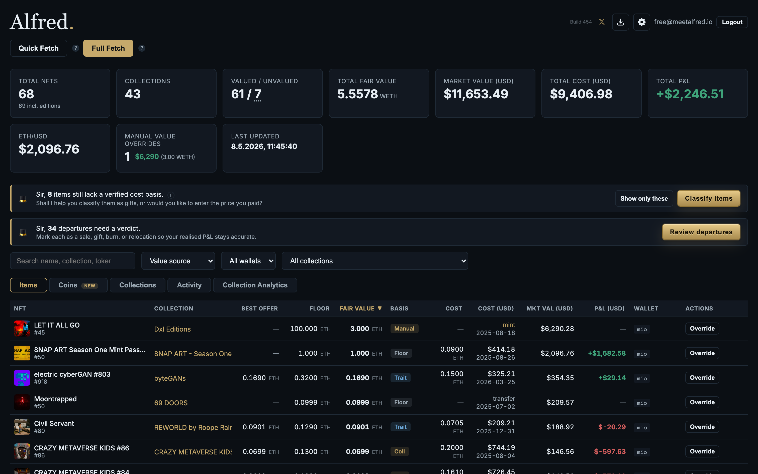 Alfred Dashboard