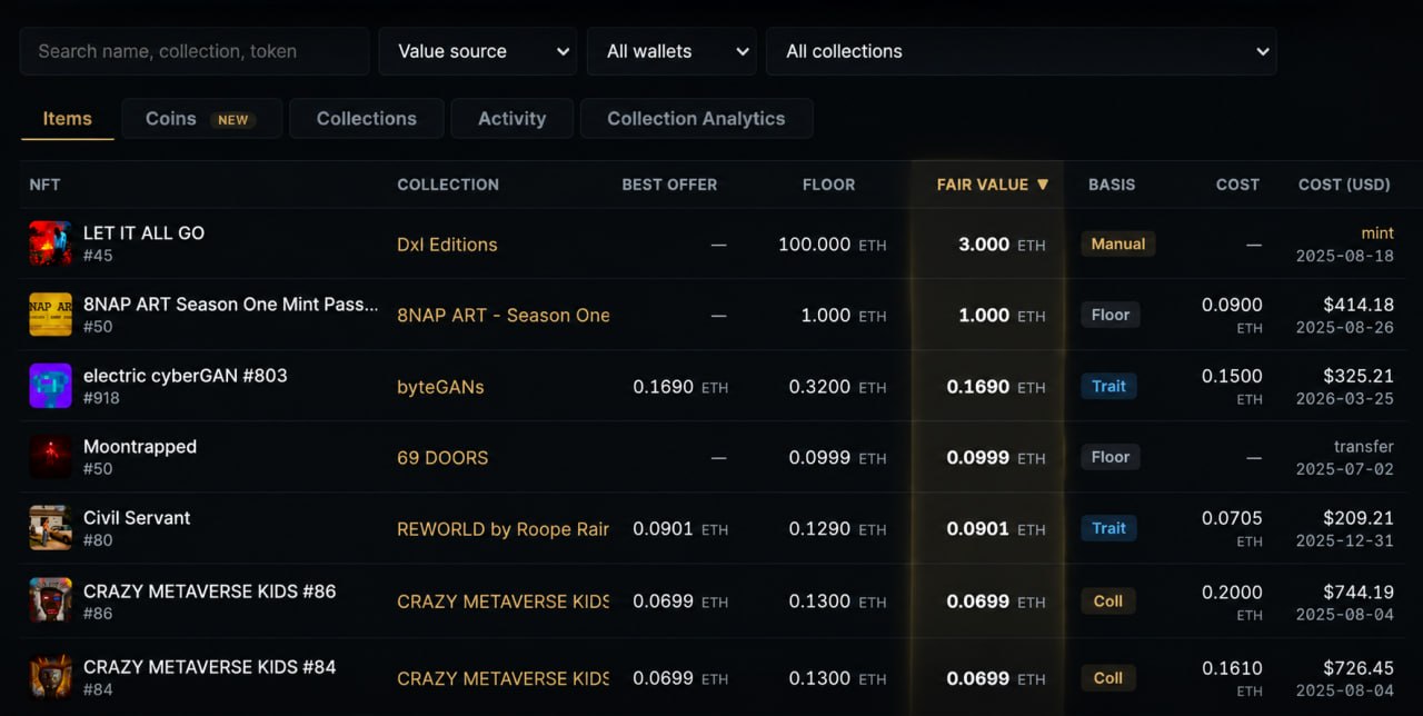 Alfred bid analytics — floor, best offer, fair value