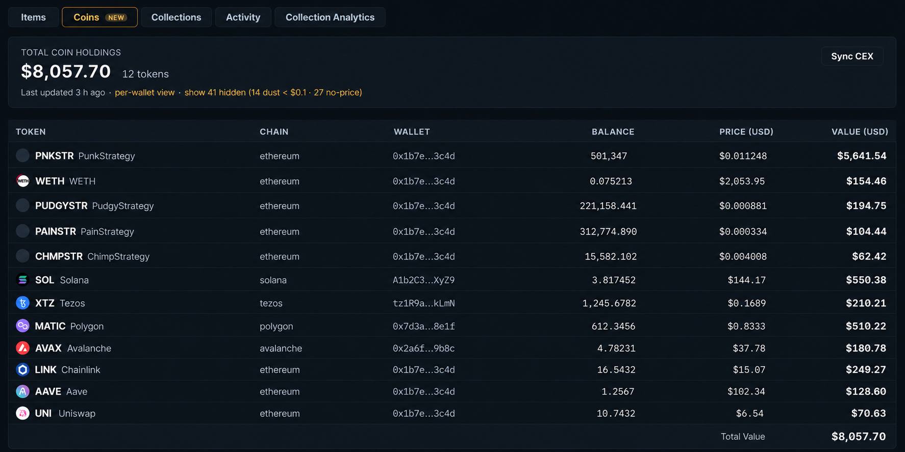 Alfred coin holdings across chains